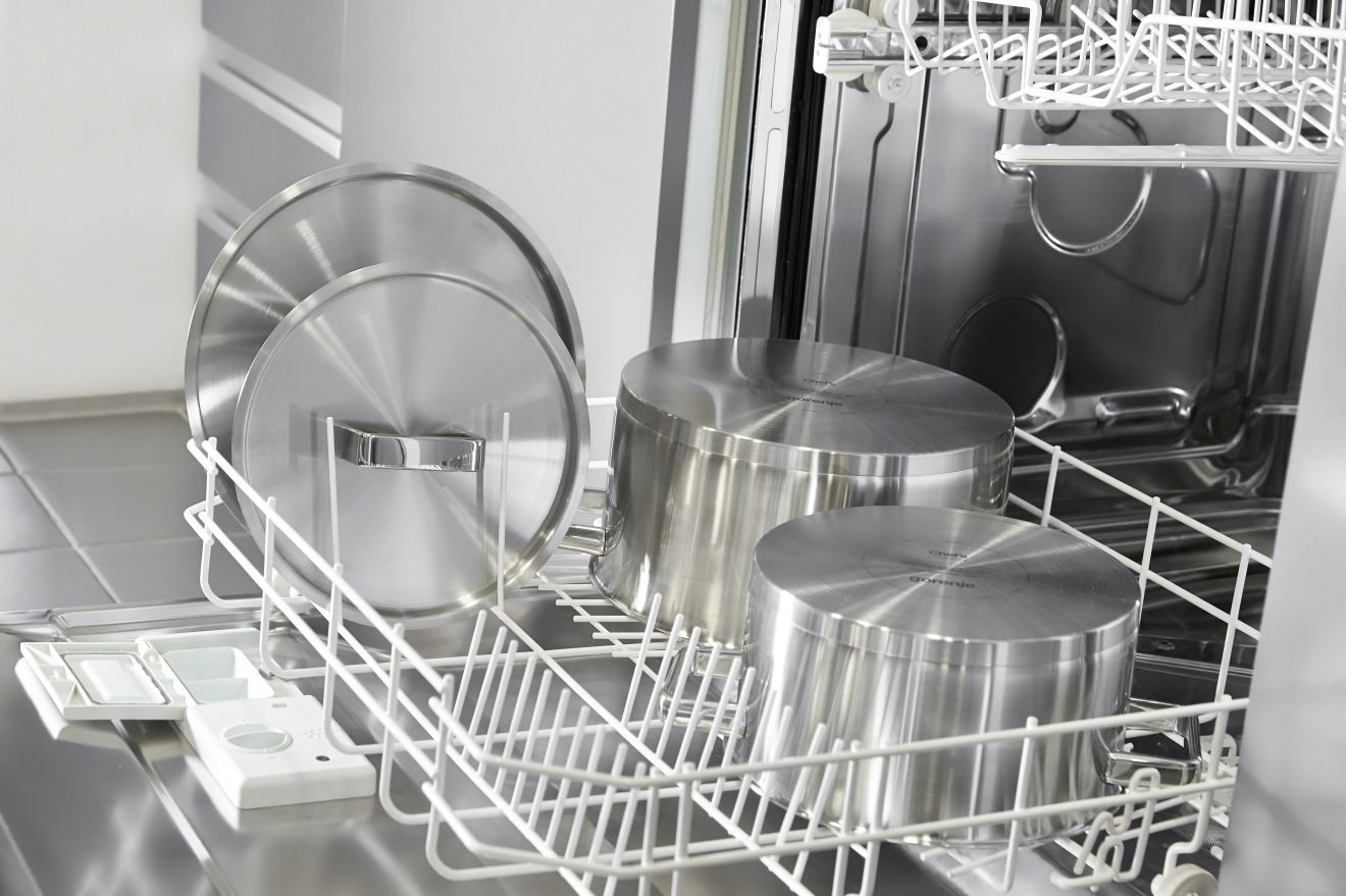 Какую посуду нельзя мыть в посудомоечной. Gorenje cwsa08hc. Cwsa08hc. Gorenje посуда. Сковорода в посудомоечной машине.